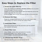 Replacement water filter 4204490 and air filter 7042798 combo pack for clean air and water