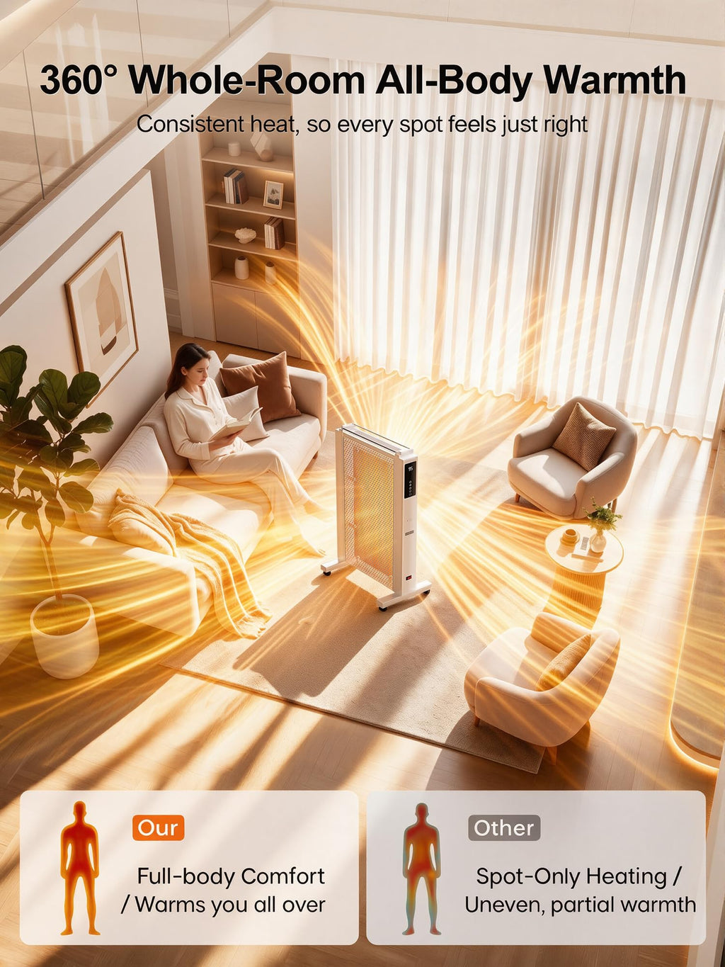 Electric mica infrared space heaters for large room whole room indoor use bedroom office garage