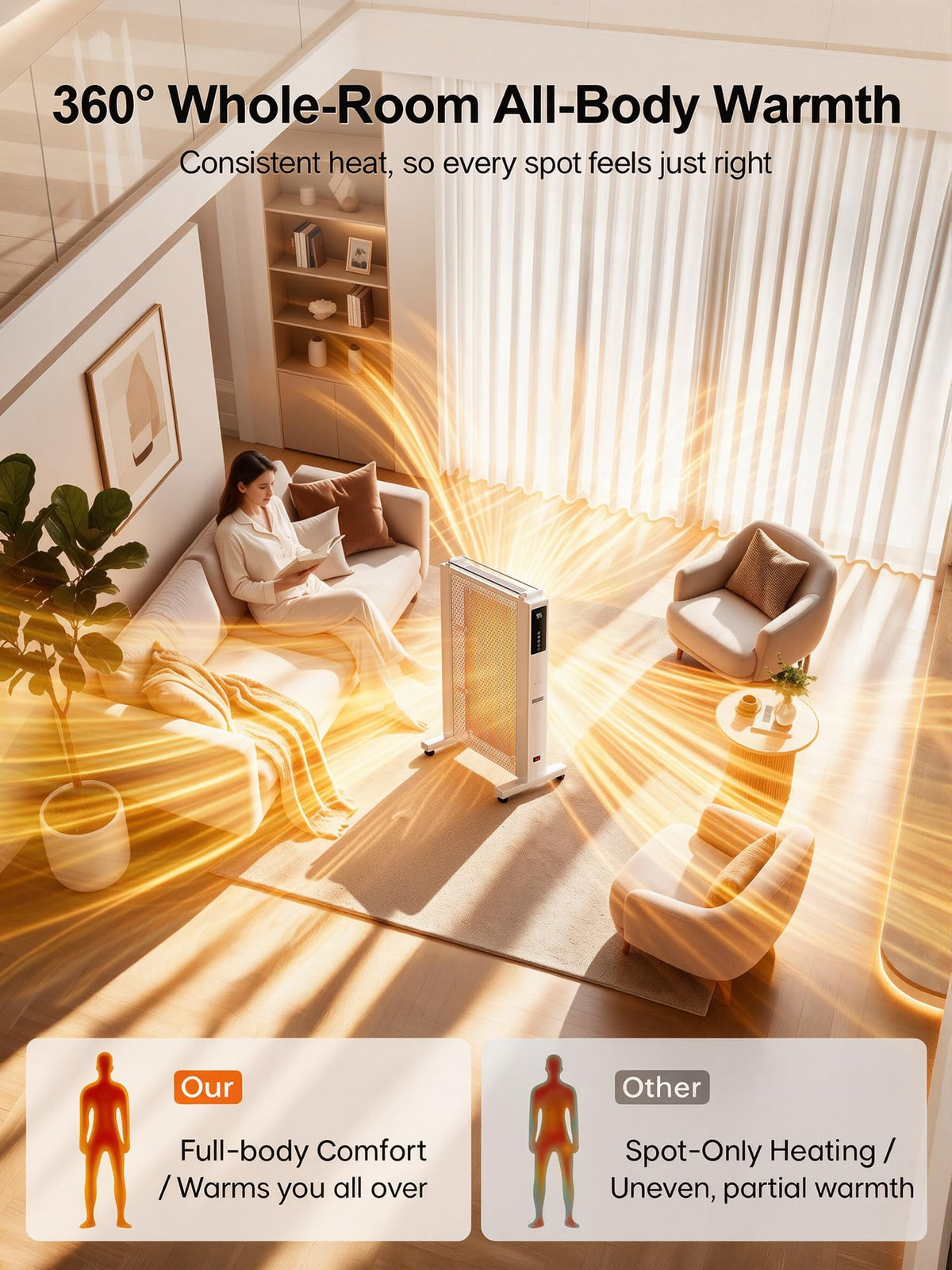 Electric mica infrared space heaters for large room whole room indoor use bedroom office garage