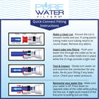 KQ8 Water Filter Kit Replacement Cartridge for Commercial Coffee Brewers Filtration System