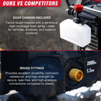 Electric Pressure Washer 2800 Max PSI 1.7 Max GPM Follow Me Portable Power Cleaner for Home Car Patio