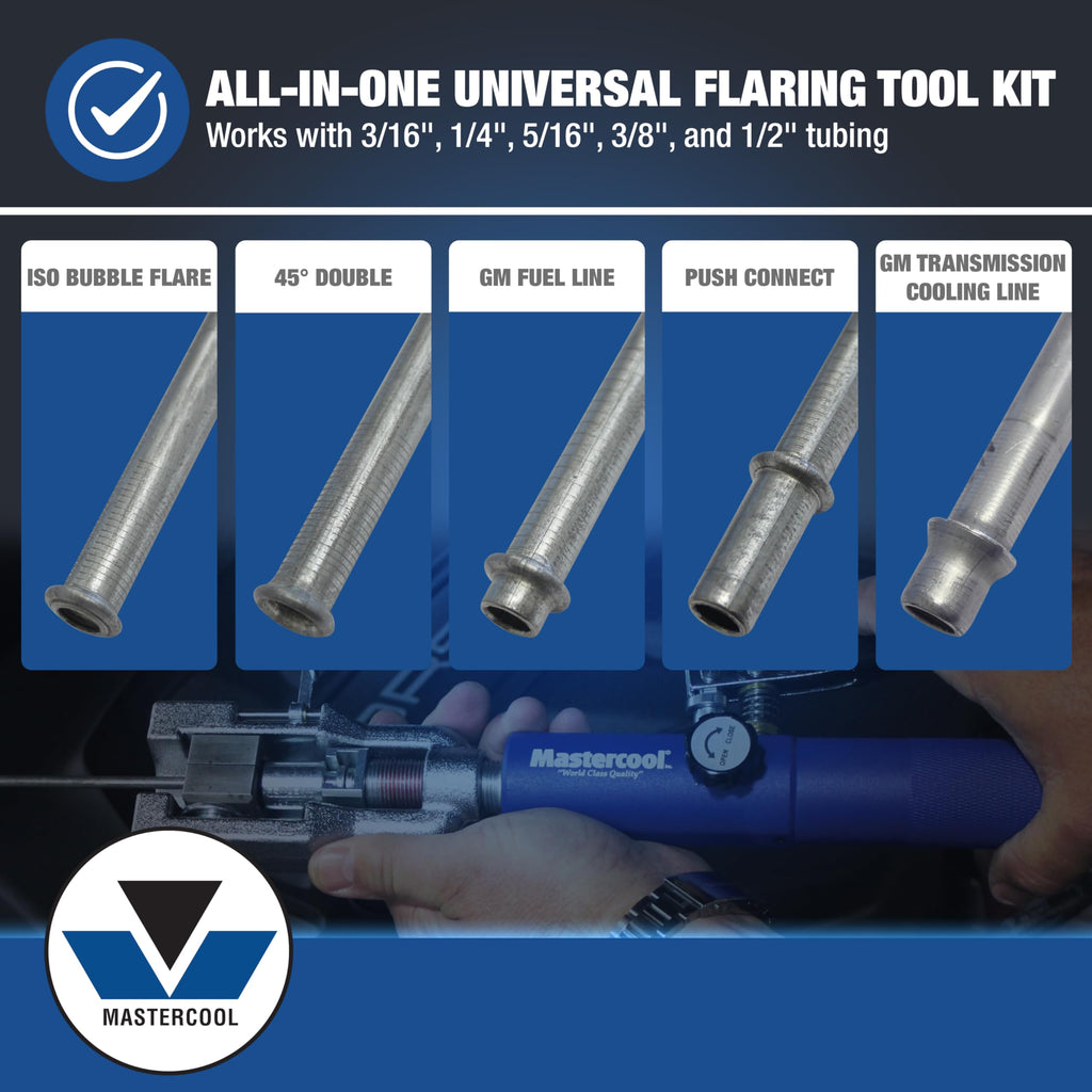 Hydraulic Transmission Line Flaring Kit for GM Lines, 72485-PRC