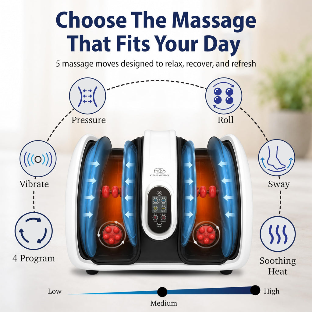 Shiatsu Foot Massager with Heat Standard Size White Deep Kneading Relaxation Therapy for Home Use