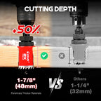 30Pcs Bi Metal Hole Saw Kit 0.75 to 4.5 Inch Cuts Multi Materials for Wood Metal Plastic Drywall