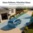 65 FT Retractable Wall Mount Pressure Washer G20B Heavy Duty Hose Reel System for Outdoor Cleaning