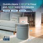 Air Purifier for Home Large Rooms up to 3385 Sq Ft Signature SP4i Air Cleaner Filter System