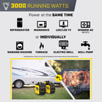 4000 Watt Dual Fuel RV Ready Portable Inverter Generator for Camping and Emergency Backup Power