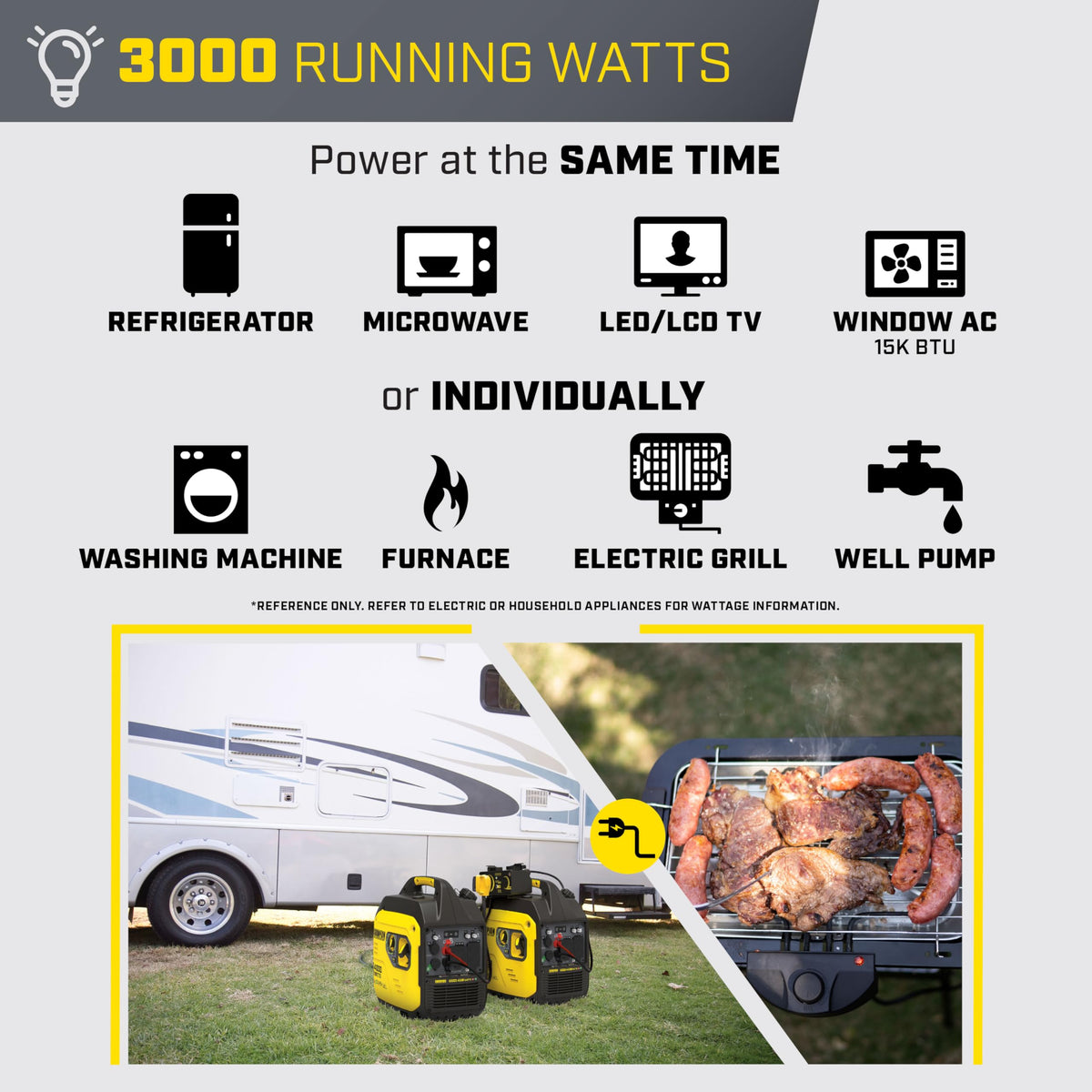4000 Watt Dual Fuel RV Ready Portable Inverter Generator for Camping and Emergency Backup Power
