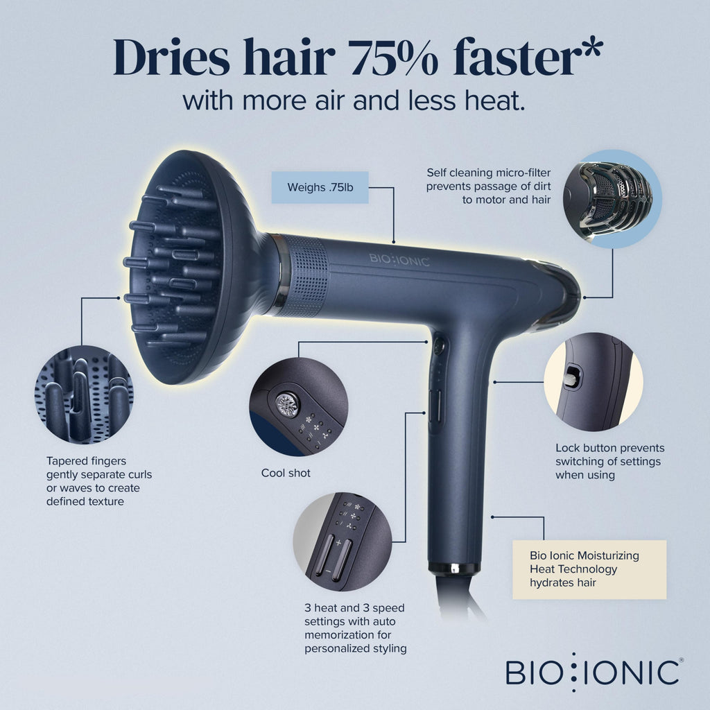 SMART-X Hair Dryer with Diffuser High Efficiency Blow Dryer for Fast Professional Salon Drying