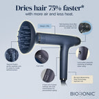 SMART-X Hair Dryer with Diffuser High Efficiency Blow Dryer for Fast Professional Salon Drying