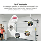 B6172H Wall Mount Smart Garage Door Opener with DC Motor Lifts up to 14ft High 850lbs Black