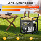 4000W Gas Powered Inverter Generator with 208cc Engine Portable Camping Power Supply for Outdoor Use