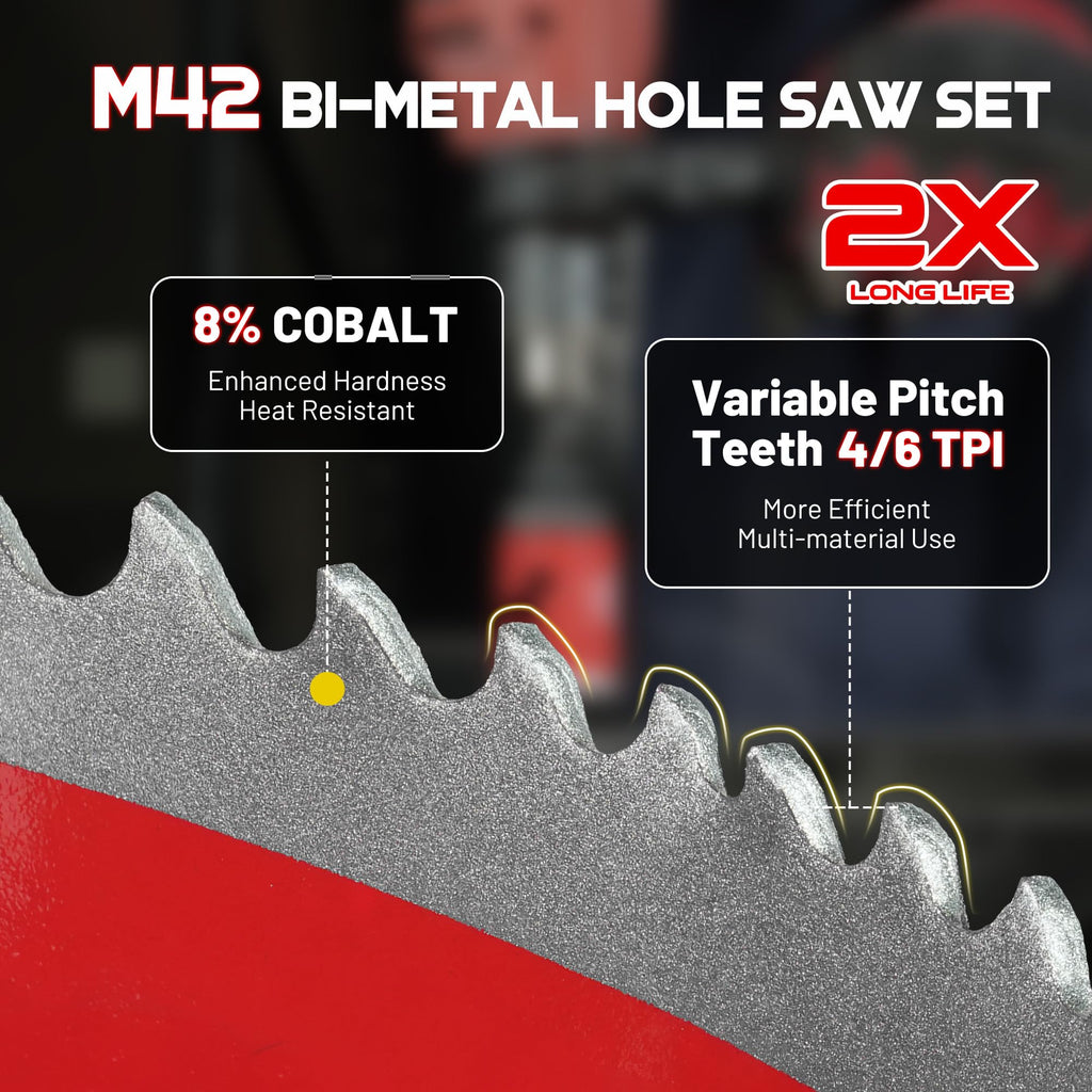30Pcs Bi Metal Hole Saw Kit 0.75 to 4.5 Inch Cuts Multi Materials for Wood Metal Plastic Drywall