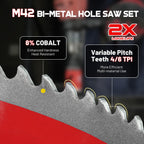 30Pcs Bi Metal Hole Saw Kit 0.75 to 4.5 Inch Cuts Multi Materials for Wood Metal Plastic Drywall