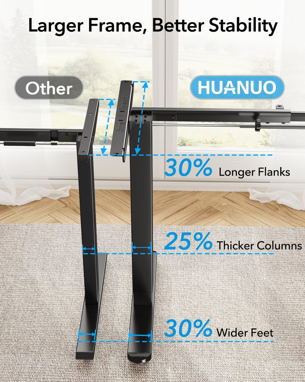 Electric standing desk frame with brushless motor heavy duty adjustable base for max 75 x 35 inch tops