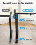 Electric standing desk frame with brushless motor heavy duty adjustable base for max 75 x 35 inch tops