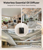 2026 Upgrade 5500 Sq Ft Essential Oil Diffuser for HVAC System Commercial Home Office Large