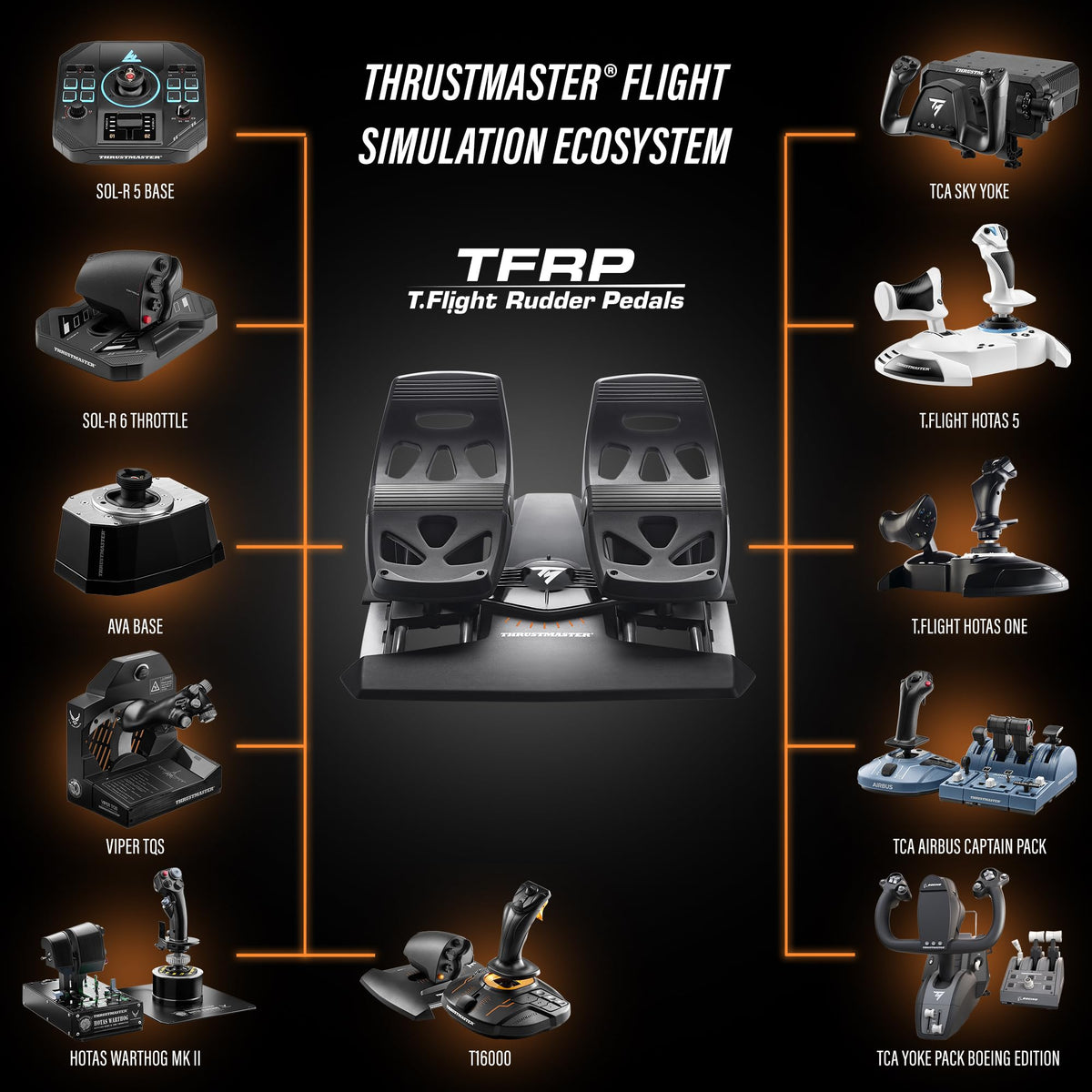 TFRP Precision Flight Sim Rudder Pedals - Gaming Flight Simulator Controls