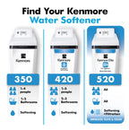 350 Whole House Water Softener System 32000 Grain High Capacity for Homes with 1 to 4 People