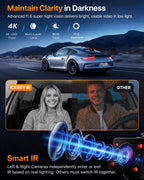 4K Dash Cam Front and Rear Left Right with GPS 20MB per Second WiFi 6 Car Camera Video Recorder