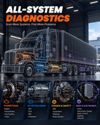 X7HD 10.1 inch Heavy Duty Truck Scanner 40 Resets Bidirectional Control ECU Coding DPF Regen Full System OBD2