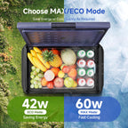 Car Refrigerator 26QT Portable Freezer IPX4 Waterproof Cooler Ultra Quiet Truck Camping Travel 12V 24V DC AC