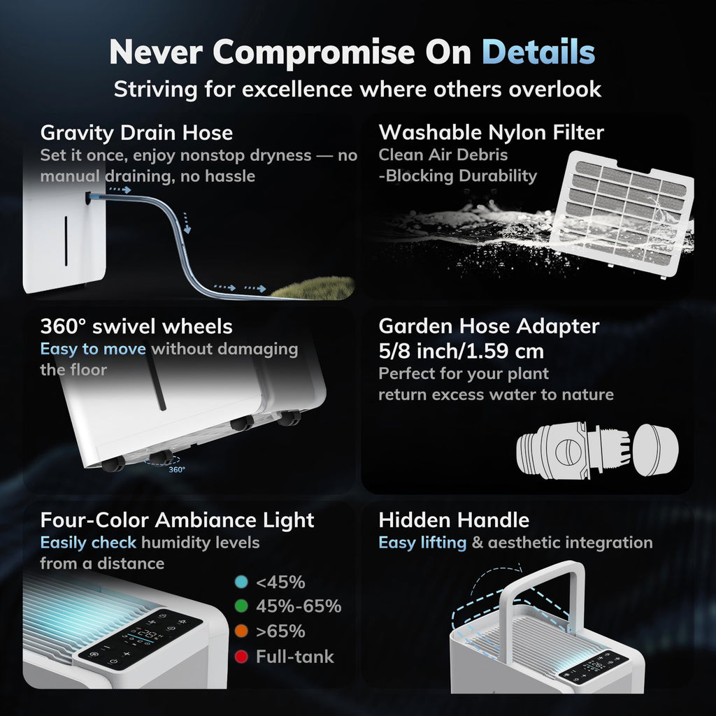 50 Pint per Day Dehumidifier for Home Large Rooms 3500 Sq Ft Ultra Quiet 40dB with Drain Hose