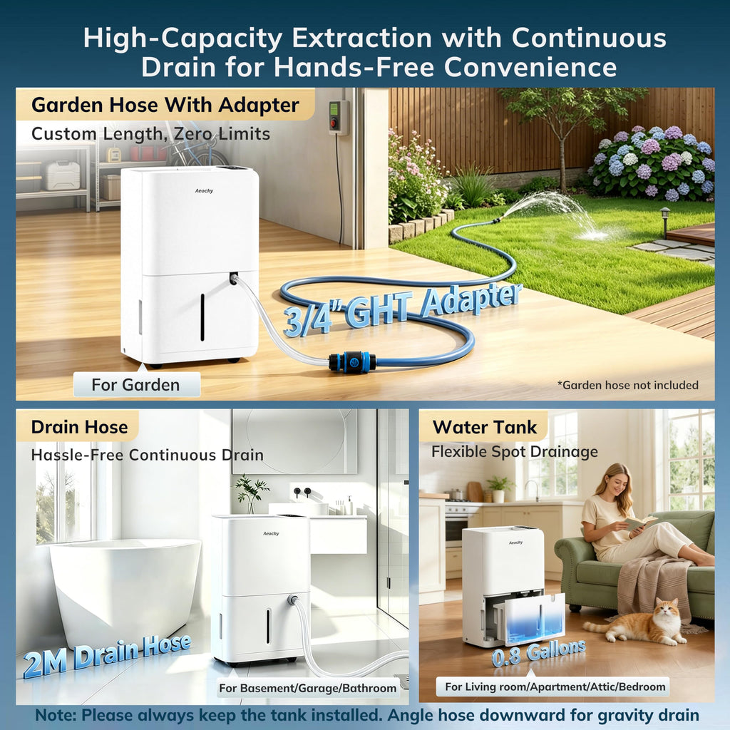 50 Pint per Day Dehumidifier for Home Large Rooms 3500 Sq Ft Ultra Quiet 40dB with Drain Hose